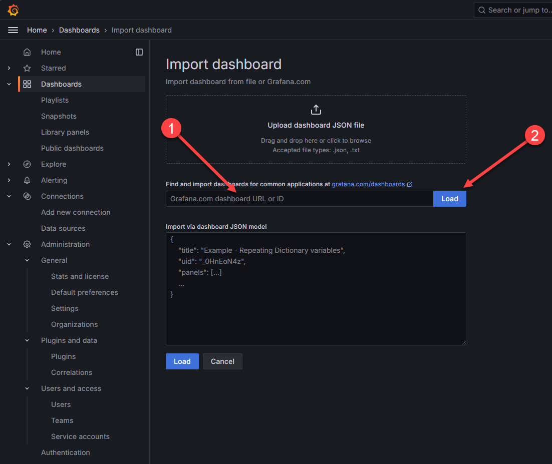 Enter the grafana dashboard id and load the dashboard